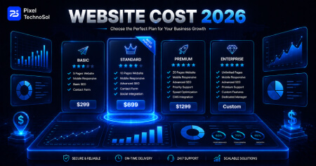 How Much Does a Website Cost in 2026?